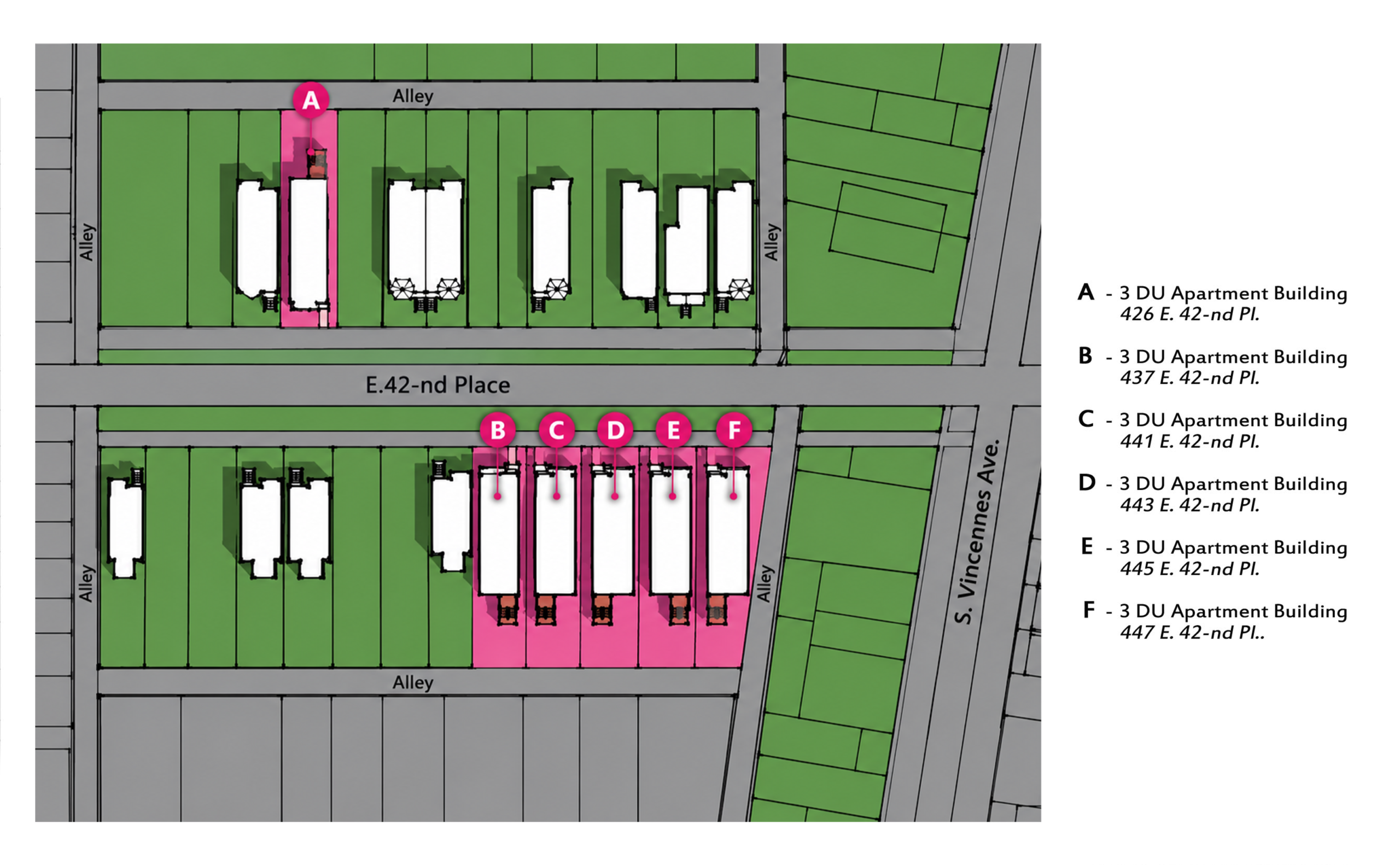 Site map