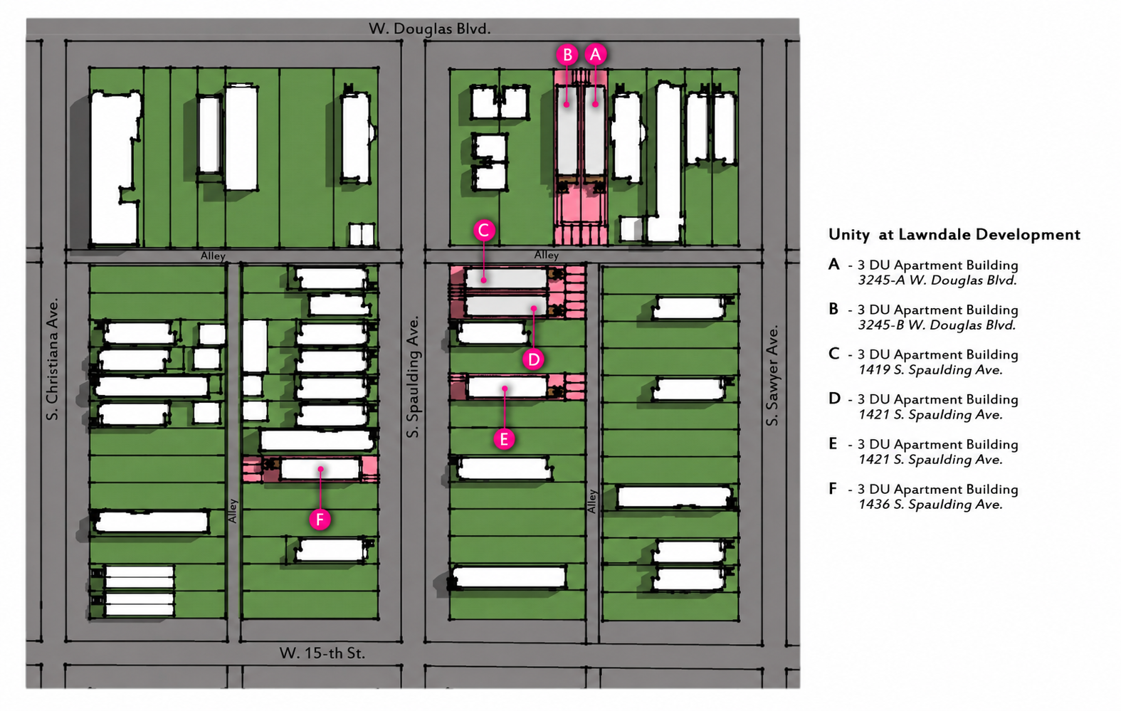 Site map