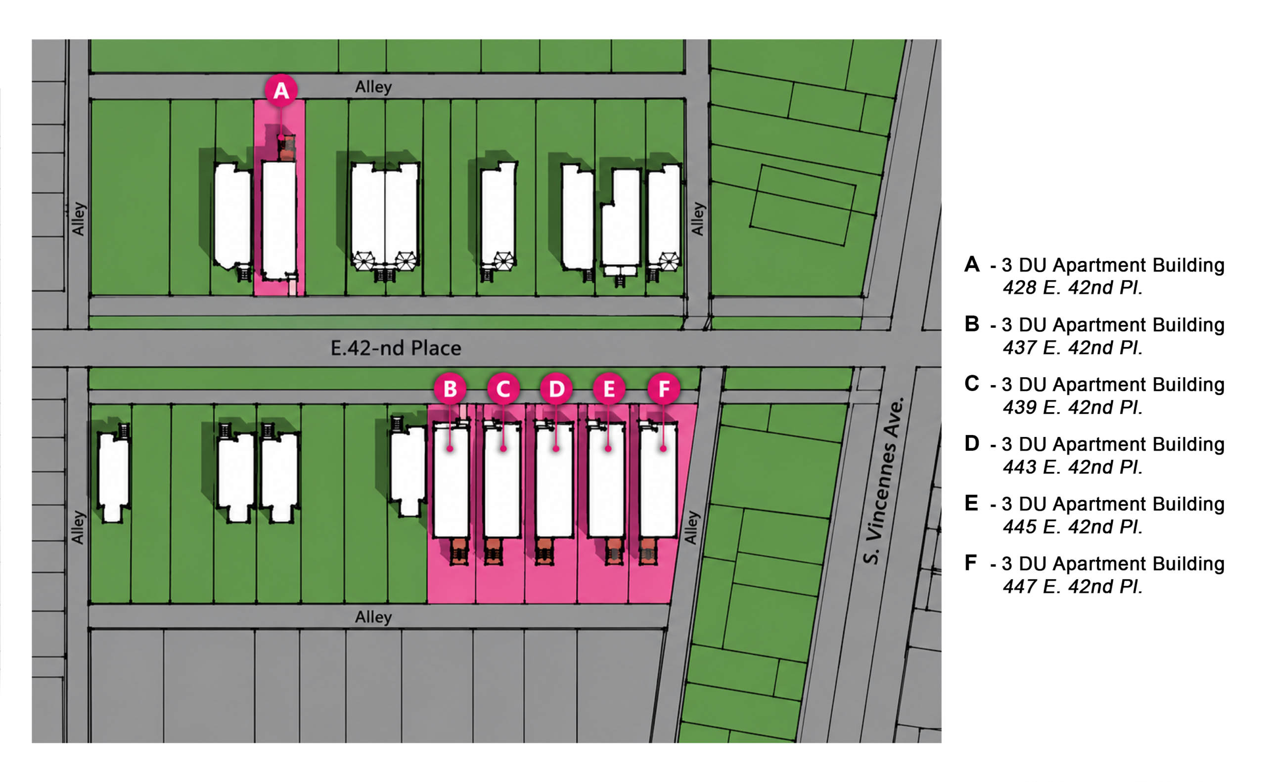 Site map